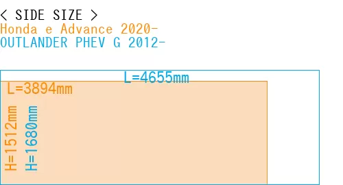 #Honda e Advance 2020- + OUTLANDER PHEV G 2012-